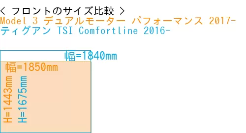 #Model 3 デュアルモーター パフォーマンス 2017- + ティグアン TSI Comfortline 2016-